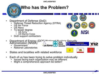 Who has the Problem? Department of Defense (DoD) Defense Threat Reduction Agency (DTRA) US Air Force US Navy To lesser degree US Army US Marine Corps DoD support contractors Department of Energy (DOE)/National Nuclear Security Administration (NNSA) Government National Laboratories States and localities with related workforce Each of us has been trying to solve problem individually Issues facing each organization may be different Might a comprehensive approach be better? 