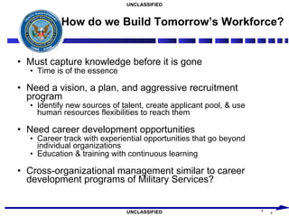 How do we Build Tomorrow’s Workforce?  Must capture knowledge before it is gone Time is of the essence Need a vision, a plan, and aggressive recruitment program Identify new sources of talent, create applicant pool, & use human resources flexibilities to reach them Need career development opportunities Career track with experiential opportunities that go beyond individual organizations Education & training with continuous learning Cross-organizational management similar to career development programs of Military Services? 