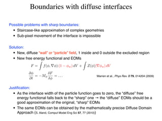 Phase-field modeling of crystal nucleation I: Fundamentals and methods ...