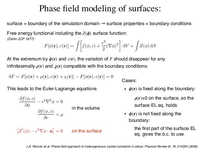 Phase Field Modeling Of Crystal Nucleation I Fundamentals And Methods