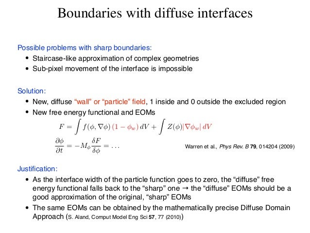 Phase Field Modeling Of Crystal Nucleation I Fundamentals And Methods