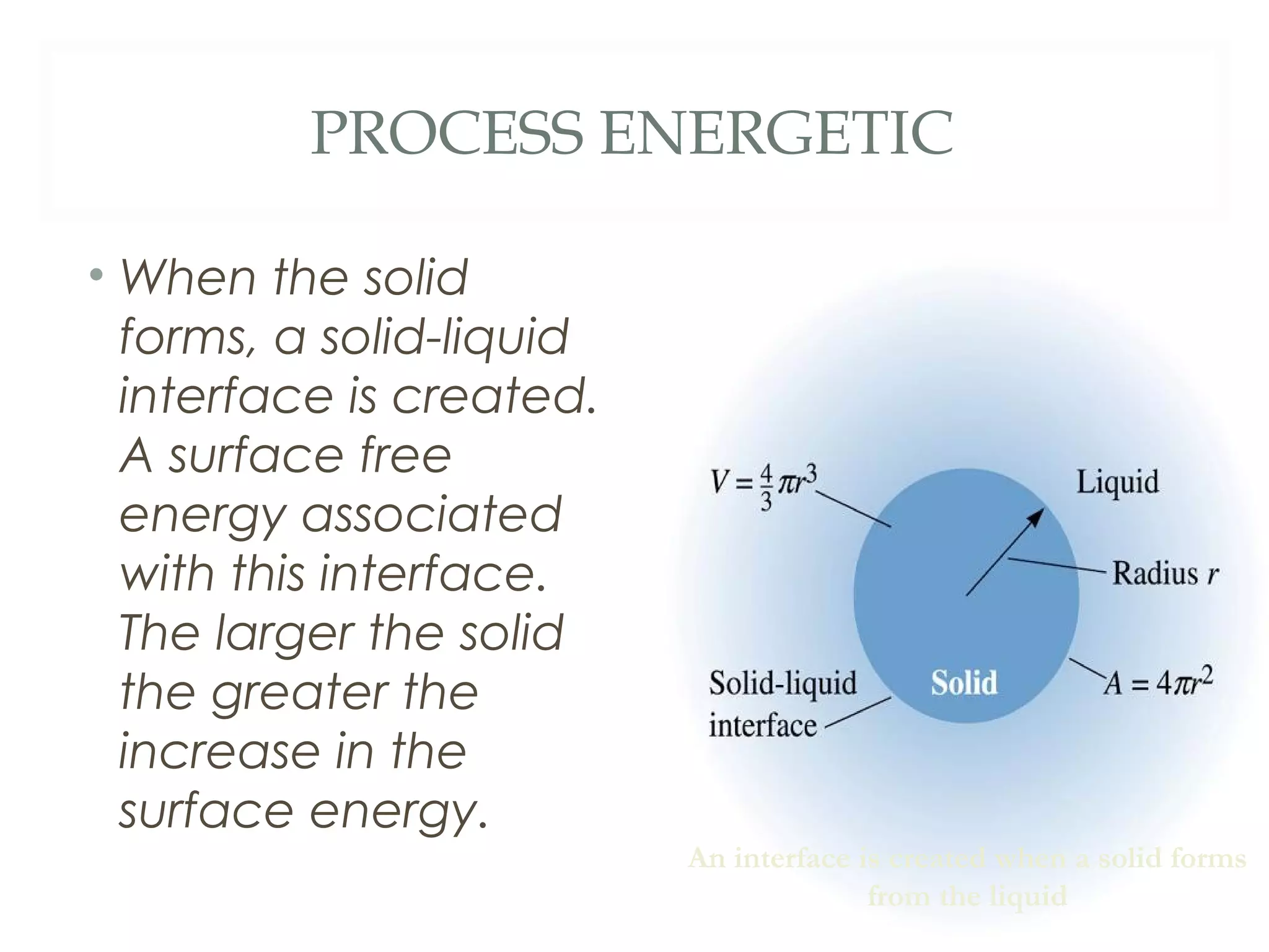 PROCESS ENERGETIC

• When the solid
  forms, a solid-liquid
  interface is created.
  A surface free
  energy associated
  with this interface.
  The larger the solid
  the greater the
  increase in the
  surface energy.
                          An interface is created when a solid forms
                                        from the liquid
 