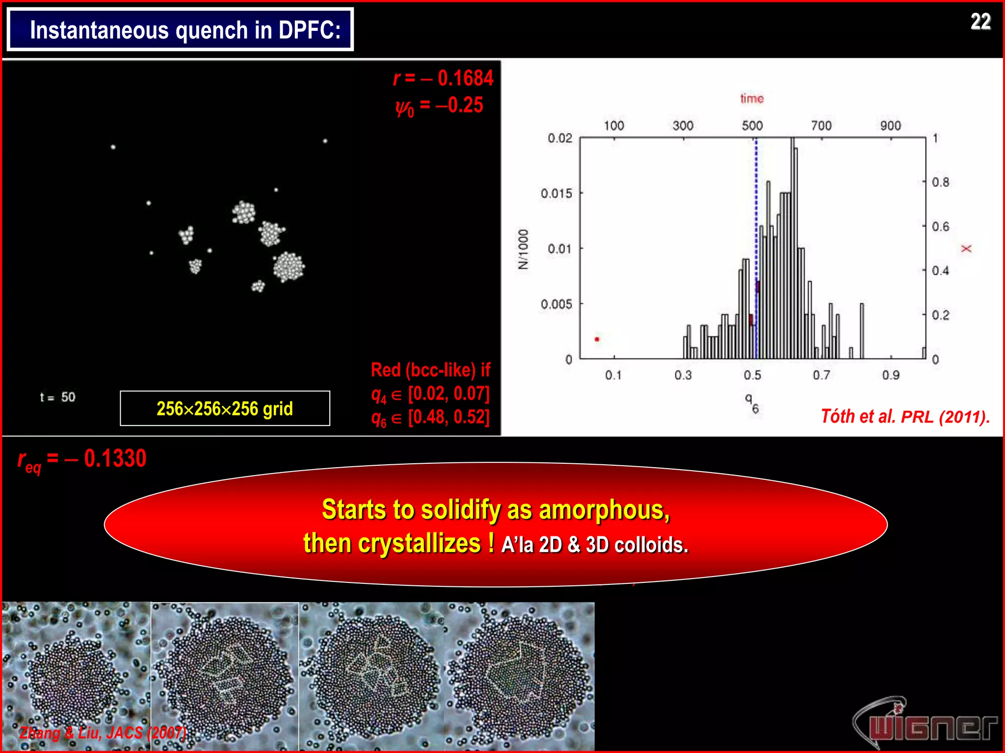 Zhang & Liu, JACS (2007)
r =  0.1684
0 = 0.25
256256256 grid
req =  0.1330
Tóth et al. PRL (2011).
Red (bcc-like) if
q4  [0.02, 0.07]
q6  [0.48, 0.52]
Steinhardt, Nelson, Ronchetti, PRB (1983)
Starts to solidify as amorphous,
then crystallizes ! A’la 2D & 3D colloids.
Instantaneous quench in DPFC: 22
 