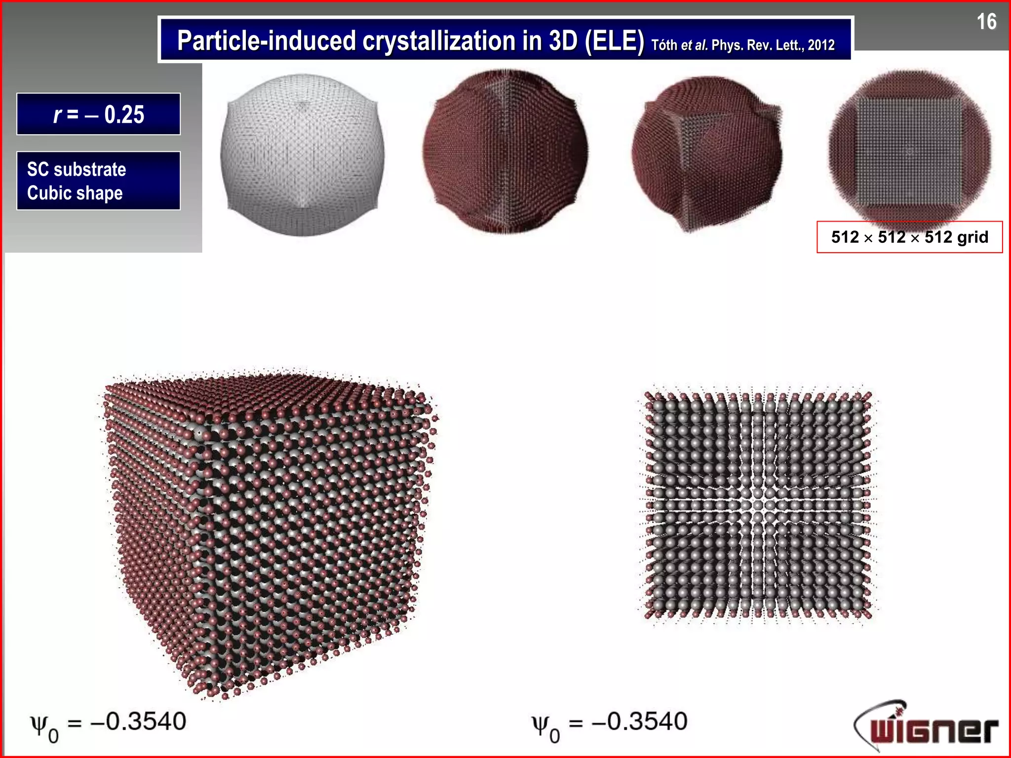 r =  0.25
256  256  256 grid
SC substrate
Cubic shape
512  512  512 grid
Particle-induced crystallization in 3D (ELE) Tóth et al. Phys. Rev. Lett., 2012
16
 