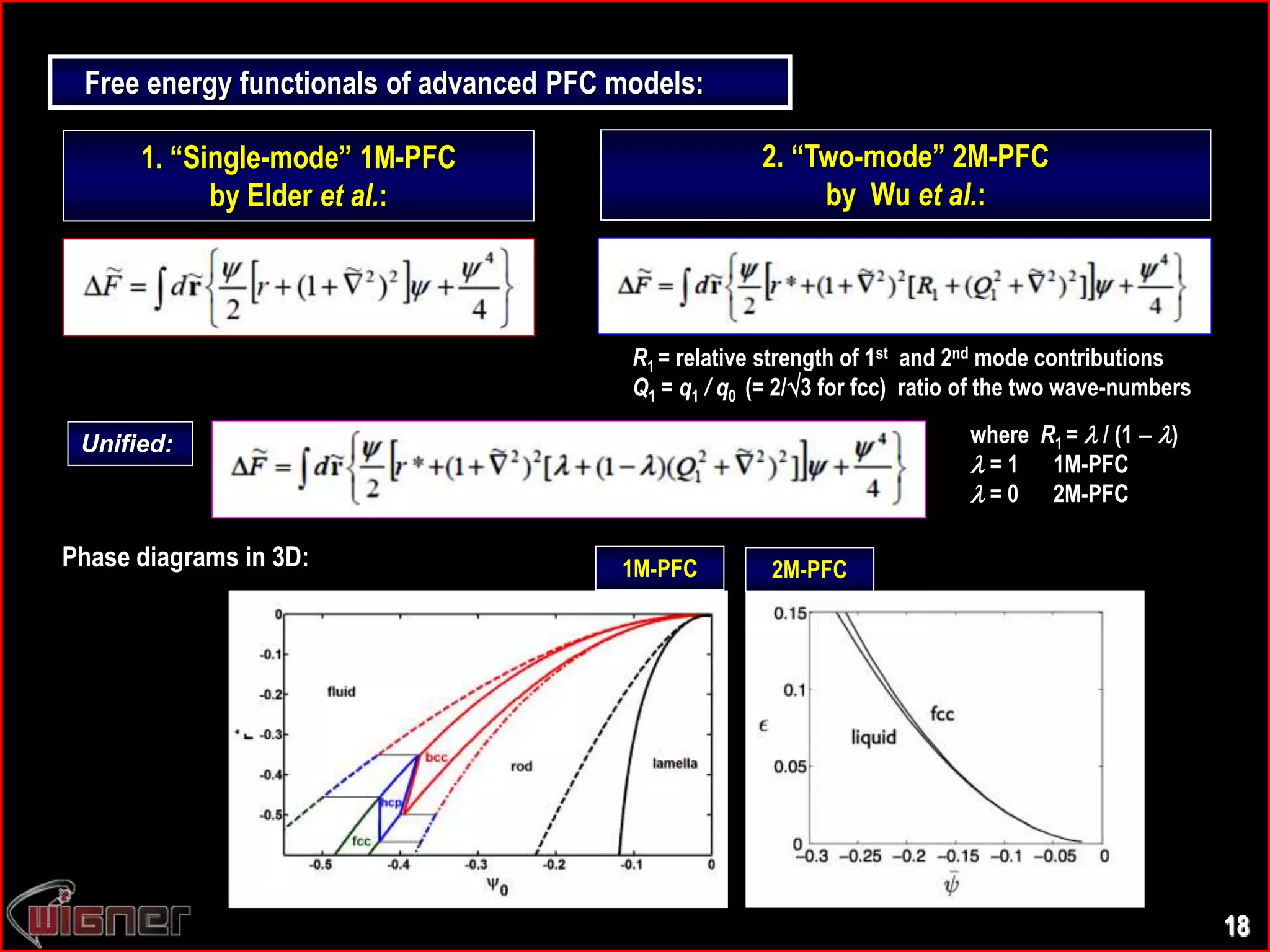 1. “Single-mode” 1M-PFC
by Elder et al.:
R1 = relative strength of 1st and 2nd mode contributions
Q1 = q1 / q0 (= 2/3 for fcc) ratio of the two wave-numbers
2. “Two-mode” 2M-PFC
by Wu et al.:
Unified: where R1 =  / (1  )
 = 1 1M-PFC
 = 0 2M-PFC
18
Free energy functionals of advanced PFC models:
Phase diagrams in 3D: 1M-PFC 2M-PFC
 