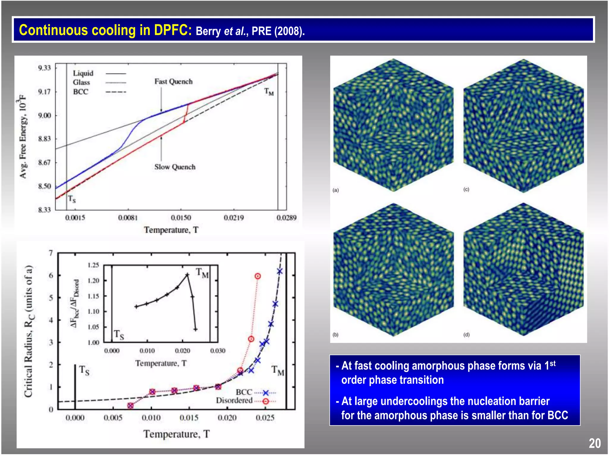 Continuous cooling in DPFC: Berry et al., PRE (2008).
20
- At fast cooling amorphous phase forms via 1st
order phase transition
- At large undercoolings the nucleation barrier
for the amorphous phase is smaller than for BCC
 