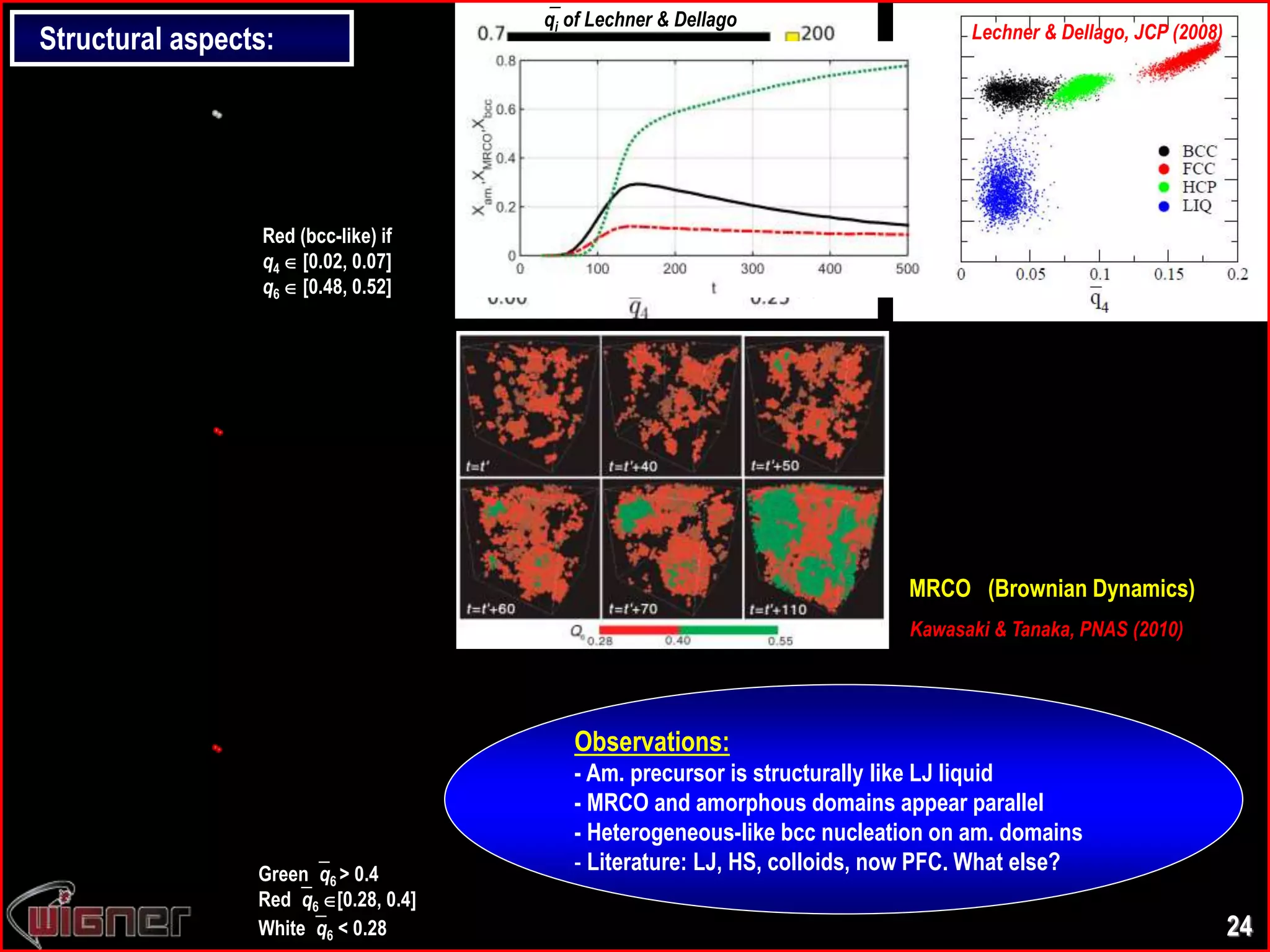 Lechner & Dellago, JCP (2008)
qi of Lechner & Dellago
Black: bcc
Yellow: Icosah.
Green: hcp
Red: fcc
Structural aspects:
Greenq6 > 0.4
Redq6 [0.28, 0.4]
Whiteq6 < 0.28
Red (bcc-like) if
q4  [0.02, 0.07]
q6  [0.48, 0.52]
Observations:
- Am. precursor is structurally like LJ liquid
- MRCO and amorphous domains appear parallel
- Heterogeneous-like bcc nucleation on am. domains
- Literature: LJ, HS, colloids, now PFC. What else?
Kawasaki & Tanaka, PNAS (2010)
MRCO (Brownian Dynamics)
24
 
