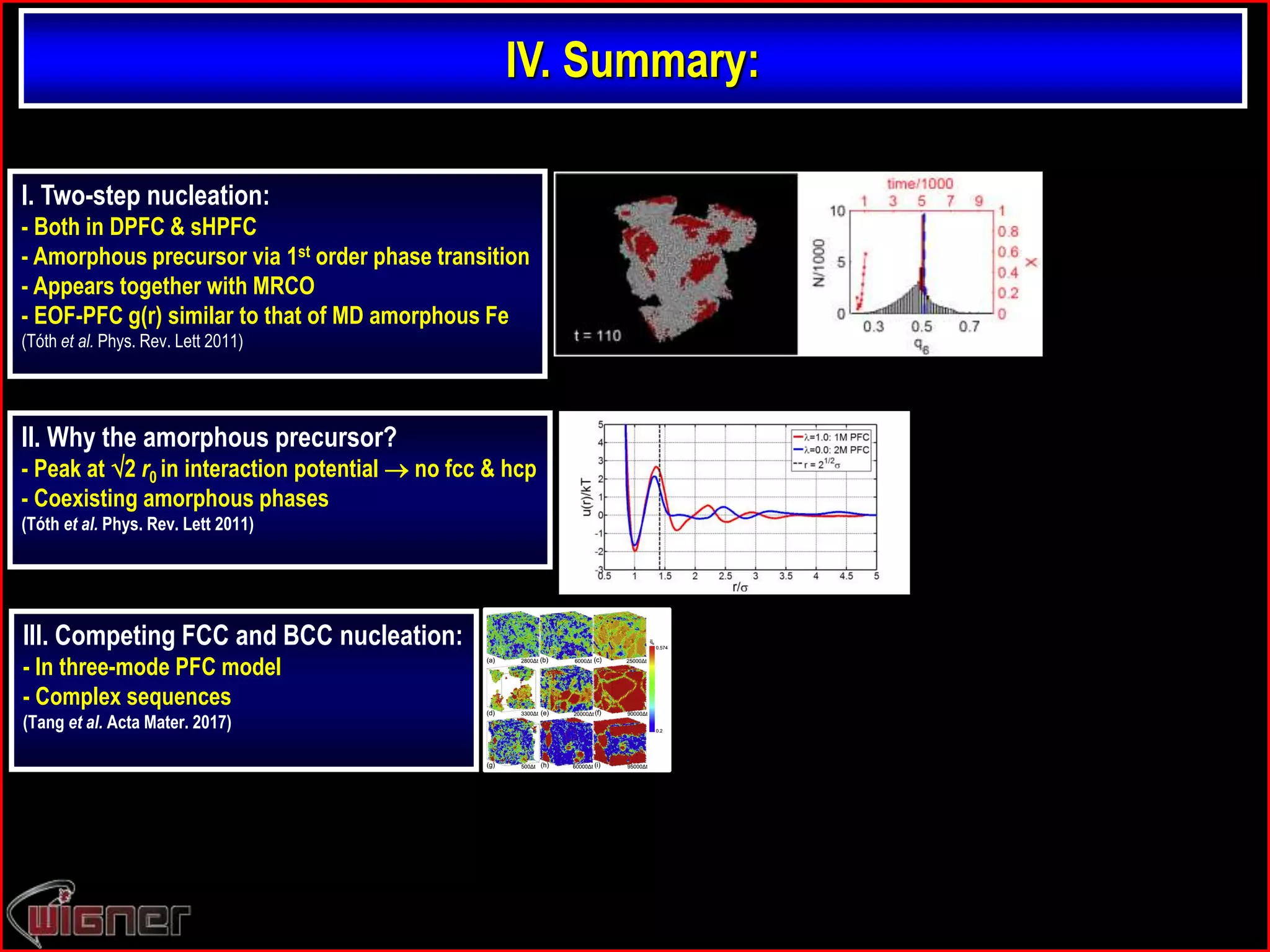 23p
IV. Summary:
I. Two-step nucleation:
- Both in DPFC & sHPFC
- Amorphous precursor via 1st order phase transition
- Appears together with MRCO
- EOF-PFC g(r) similar to that of MD amorphous Fe
(Tóth et al. Phys. Rev. Lett 2011)
III. Competing FCC and BCC nucleation:
- In three-mode PFC model
- Complex sequences
(Tang et al. Acta Mater. 2017)
II. Why the amorphous precursor?
- Peak at 2 r0 in interaction potential  no fcc & hcp
- Coexisting amorphous phases
(Tóth et al. Phys. Rev. Lett 2011)
 