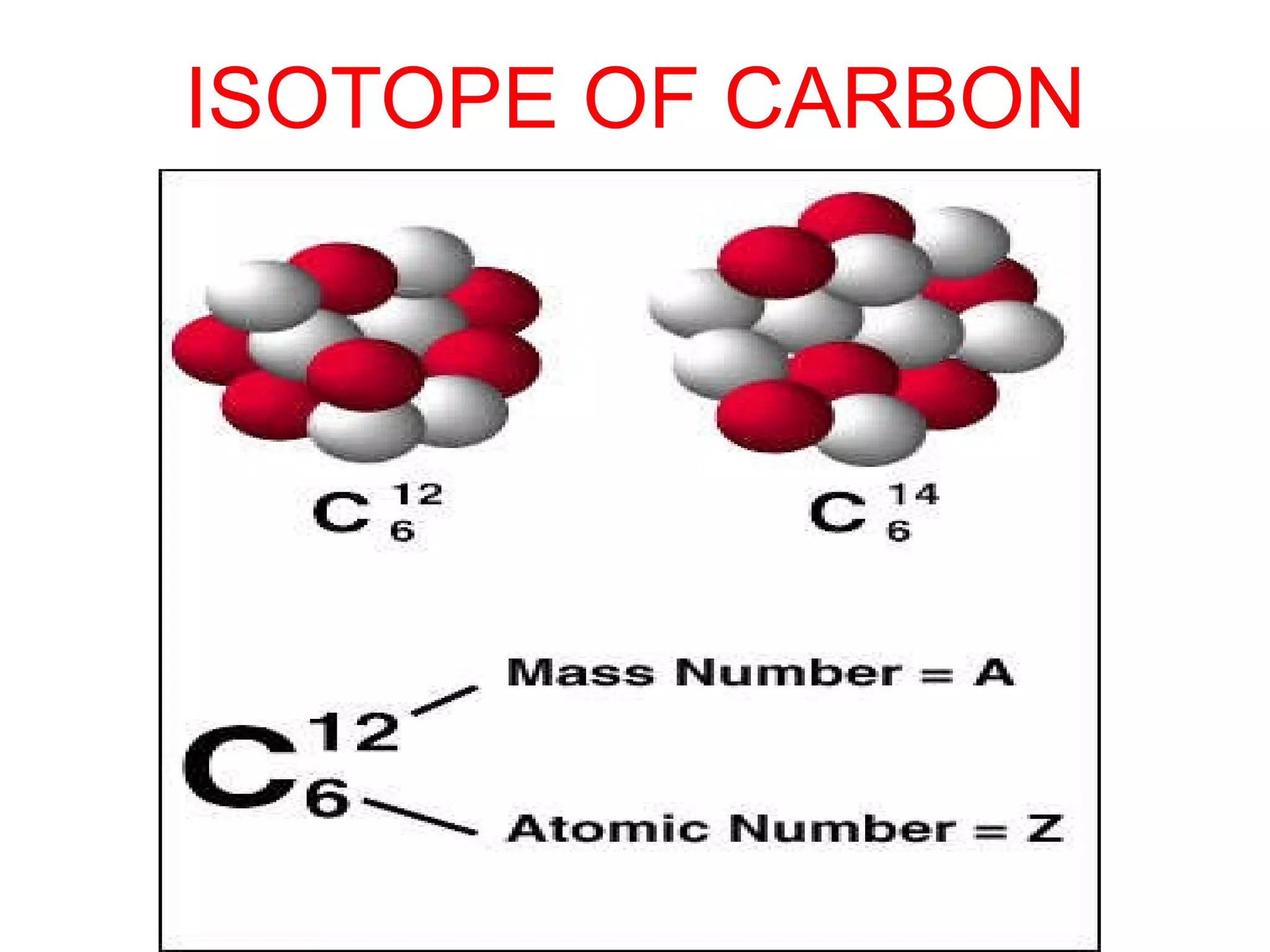 ISOTOPE OF CARBON 