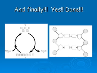 And finally!!!  Yes!! Done!!! 