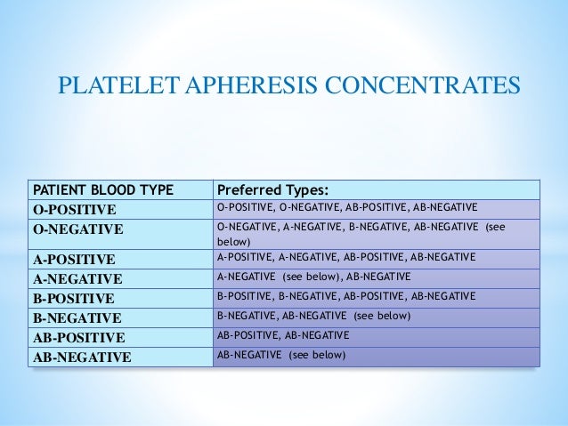nucleic acid amplification technology nat test nucleic acid amplification test