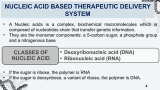 NUCLEIC ACID BASED DELIVERY SYSTEM.pptSx | PPTX
