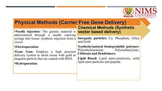 Nucleic Acid Based Therapeutic Delivery System.pptx