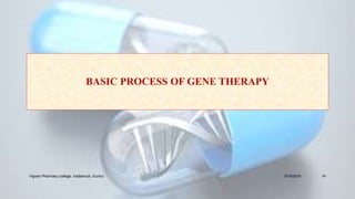 Nucleic acid based therapeutic drug delivery system | PPTX
