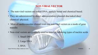 Nucleic acid based therapeutic drug delivery system | PPTX