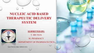 NUCLEIC ACID BASED
THERAPEUTIC DELIVERY
SYSTEM
SUBMITTED BY:
T. SRI TEJA
M. PHARMACY
DEPARTMENT OF PHARMACEUTICS
5/19/2019 1Vignan Pharmacy college, Vadlamudi, Guntur
 