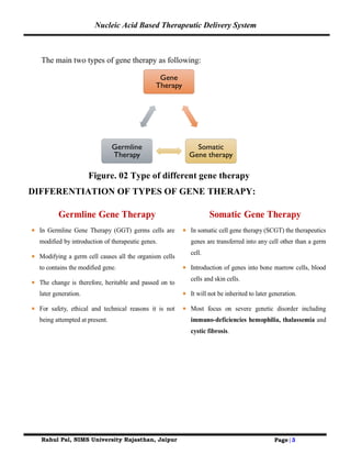 Nucleic Acid Based Therapeutic Delivery System
Rahul Pal, NIMS University Rajasthan, Jaipur Page|3
The main two types of gene therapy as following:
Figure. 02 Type of different gene therapy
DIFFERENTIATION OF TYPES OF GENE THERAPY:
 