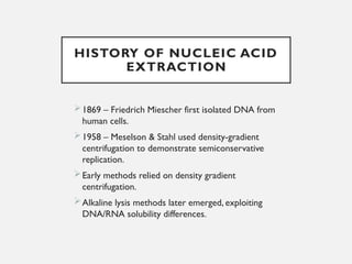 NUCLEIC ACID EXTRACTION TECHNIQUES ... MLS PRESENTATION.pptx