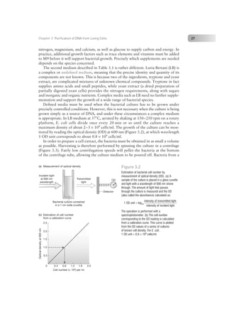 Nucleic Acid Isolation and Purification.pdf