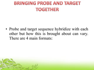 • Probe and target sequence hybridize with each
other but how this is brought about can vary.
There are 4 main formats:
 