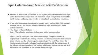 Nucleic Acid Purification | PPTX
