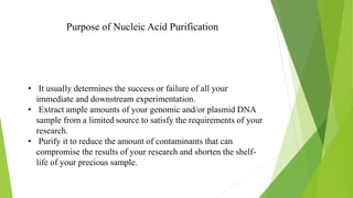 Purpose of Nucleic Acid Purification
• It usually determines the success or failure of all your
immediate and downstream e...