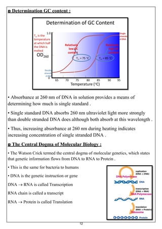 12
◘ Determination GC content :
• Absorbance at 260 nm of DNA in solution provides a means of
determining how much is single standard .
• Single standard DNA absorbs 260 nm ultraviolet light more strongly
than double stranded DNA does although both absorb at this wavelength .
• Thus, increasing absorbance at 260 nm during heating indicates
increasing concentration of single stranded DNA .
◘ The Central Dogma of Molecular Biology :
• The Watson Crick termed the central dogma of molecular genetics, which states
that genetic information flows from DNA to RNA to Protein .
• This is the same for bacteria to humans
• DNA is the genetic instruction or gene
DNA  RNA is called Transcription
RNA chain is called a transcript
RNA  Protein is called Translation
 
