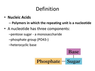 Definition
• Nucleic Acids
– Polymers in which the repeating unit is a nucleotide
• A nucleotide has three components:
–pentose sugar - a monosaccharide
–phosphate group (PO43-)
–heterocyclic base
 