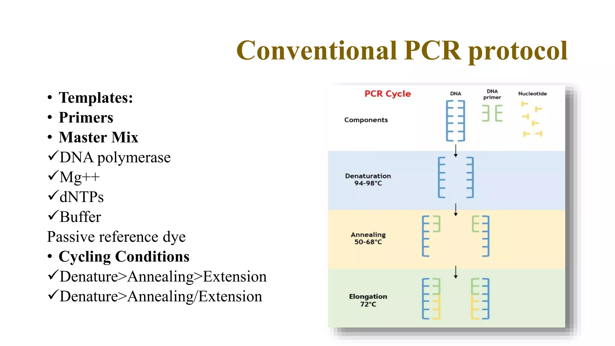 Nucleic acid techniques in diagnostic microbiology | PPTX