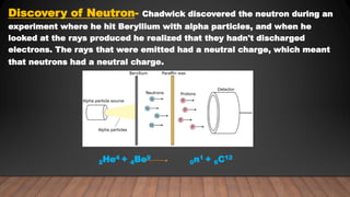 Discovery of Neutron- Chadwick discovered the neutron during an
experiment where he hit Beryllium with alpha particles, and when he
looked at the rays produced he realized that they hadn't discharged
electrons. The rays that were emitted had a neutral charge, which meant
that neutrons had a neutral charge.
2He4 + 4Be9
0n1 + 6C12
 