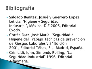    Salgado Benítez, Josué y Guerrero Lopez
    Leticia. “Higiene y Seguridad
    Industrial”, México, D.F 2006, Editorial
    Exodo.
   Cortés Díaz, José María, “Seguridad e
    Higiene del Trabajo Técnicas de prevención
    de Riesgos Laborales”, 3ª Edición
    2001, Editorial Tébas, S.L. Madrid, España.
   Grimaldi, John, Simonds Rolling, ”La
    Seguridad Industrial”,1996, Editorial
    Alfaomega.
 