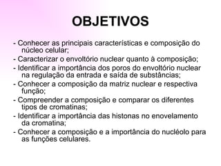 OBJETIVOS
- Conhecer as principais características e composição do
   núcleo celular;
- Caracterizar o envoltório nuclear quanto à composição;
- Identificar a importância dos poros do envoltório nuclear
   na regulação da entrada e saída de substâncias;
- Conhecer a composição da matriz nuclear e respectiva
   função;
- Compreender a composição e comparar os diferentes
   tipos de cromatinas;
- Identificar a importância das histonas no enovelamento
   da cromatina;
- Conhecer a composição e a importância do nucléolo para
   as funções celulares.
 