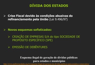 DÍVIDA DOS ESTADOS
 Crise Fiscal devido às condições abusivas do
refinanciamento pela União (Lei 9.496/97)
 Novos esquemas sofisticados:
 CRIAÇÃO DE EMPRESAS S/A do tipo SOCIEDADE DE
PROPÓSITO ESPECÍFICO (SPE)
 EMISSÃO DE DEBÊNTURES
Esquema ilegal de geração de dívidas públicas
para estados e municípios
http://www.auditoriacidada.org.br/esquema-ilegal-de-geracao-de-dividas-publicas-para-estados-e-municipios/
 