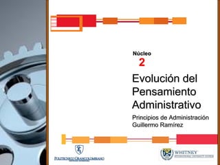 Núcleo
 2
Evolución del
Pensamiento
Administrativo
Principios de Administración
Guillermo Ramírez
 