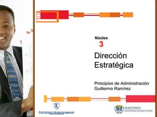 Núcleo
 3
Dirección
Estratégica

Principios de Administración
Guillermo Ramírez
 