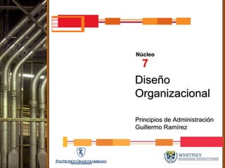 Núcleo
 7
Diseño
Organizacional

Principios de Administración
Guillermo Ramírez
 
