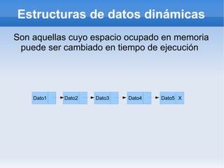 Estructuras de datos dinámicas ,[object Object],Dato1 Dato2 Dato3 Dato4 Dato5 X 