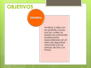 OBJETIVOS
GENERAL
Analizar cuáles son
las posibles causas
por las cuáles no
existen los suficientes
profesionistas
especializados en el
área de seguridad
informática en el
estado de San Luis
Potosí.

 