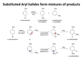 Nucleophilic aromatic substitution | PPTX