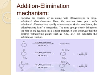 Addition-Elimination
mechanism:
 Consider the reaction of an amine with chlorobenzene or nitro-
substituted chlorobenzenes. Here, the reaction takes place with
substituted chlorobenzene readily whereas under similar conditions, the
chlorobenzene itself is unreactive. The nitro group clearly influences
the rate of the reaction. In a similar manner, it was observed that the
electron withdrawing groups such as –CN, -CO- etc. facilitated the
substitution reaction.
 