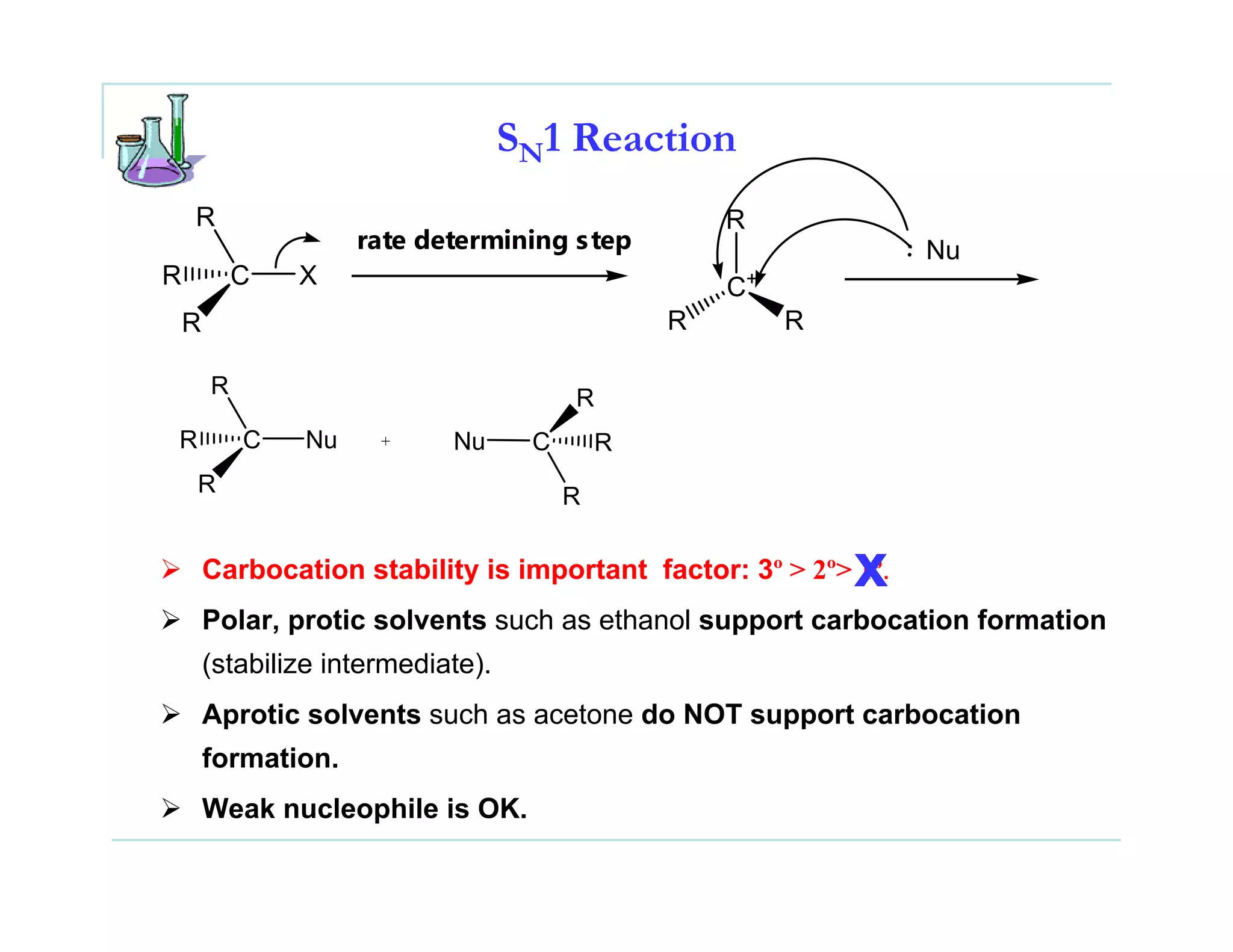 SN1 Reaction
    R                                                R
                     rate determining s tep                       Nu
R           C   X                                    C+
    R                                            R        R

        R                                R
R           C   Nu     +     Nu      C       R
    R                                    R


                                                              x
        Carbocation stability is important factor: 3º > 2º> 1º.
        Polar, protic solvents such as ethanol support carbocation formation
        (stabilize intermediate).
        Aprotic solvents such as acetone do NOT support carbocation
        formation.
        Weak nucleophile is OK.
 