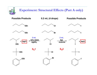 Experiment: Structural Effects (Part A only)

Possible Products                 0.2 mL (4 drops)             Possible Products


                 OEt                            Cl                            I


                 OEt                            Br                            I

                         2 mL                         2 mL
                       95% EtOH                        NaI
          + AgCl        AgNO3                        acetone              + NaCl
   OEt                                    Cl                          I

                        SN1                           SN2
         OEt                               Cl                             I


           OEt                                 Br                             I
 