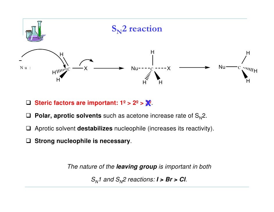 Nucleophilic Substitution