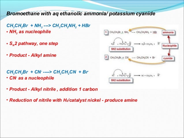 Nucleophilic substitution sn1 sn2 nucleophile