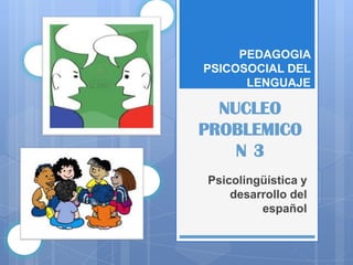 NUCLEO
PROBLEMICO
N 3
Psicolingüística y
desarrollo del
español
PEDAGOGIA
PSICOSOCIAL DEL
LENGUAJE
 