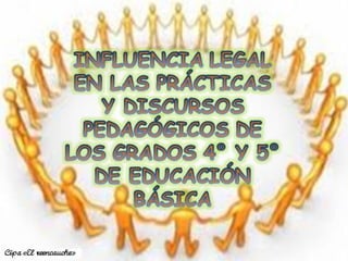 Núcleo problémico No. 3 Influencia legal en las prácticas pedagógicas