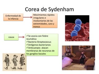 Corea de Sydenham
Enfermedad de
la infancia
Movimientos rápidos
irregulares e
involuntarios de las
extremidades, cara y
tronco
causa Se asocia con fiebre
reumática
Bacteria Streptococcus
Antígenos bacterianos
Anticuerpos atacan
membranas de neuronas de
los ganglios basales
 