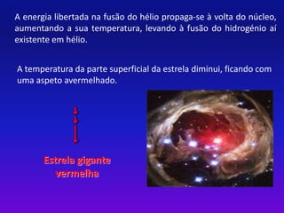 A energia libertada na fusão do hélio propaga-se à volta do núcleo, 
aumentando a sua temperatura, levando à fusão do hidrogénio aí 
existente em hélio. 
A temperatura da parte superficial da estrela diminui, ficando com 
uma aspeto avermelhado. 
Estrela gigante 
vermelha 
 