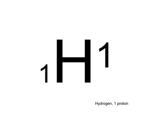 1
1
Hydrogen, 1 proton
 