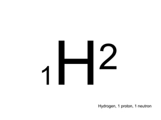 1
2
Hydrogen, 1 proton, 1 neutron
 